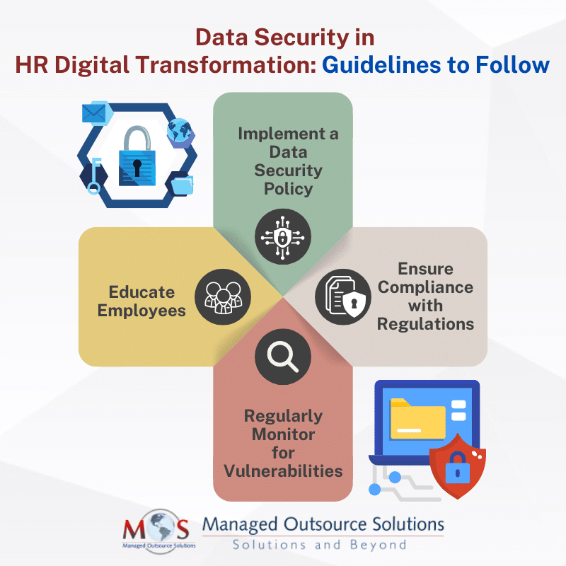Data Security in HR Digital Transformation Guidelines to Follow