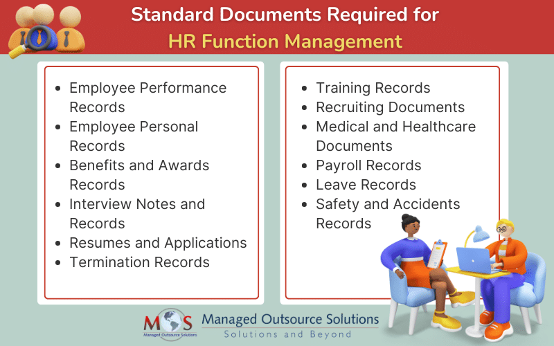 Standard Documents Required for HR Function Management