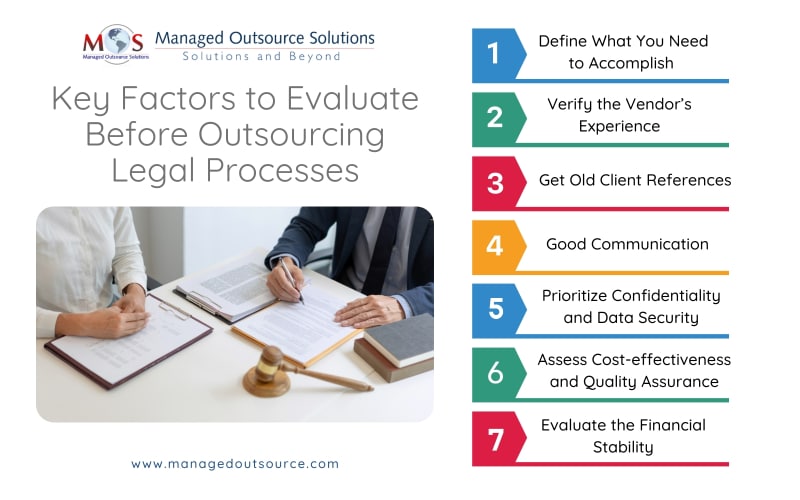 Key Factors to Evaluate Before Outsourcing Legal Processes