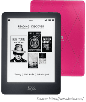 Kobo Writing Life