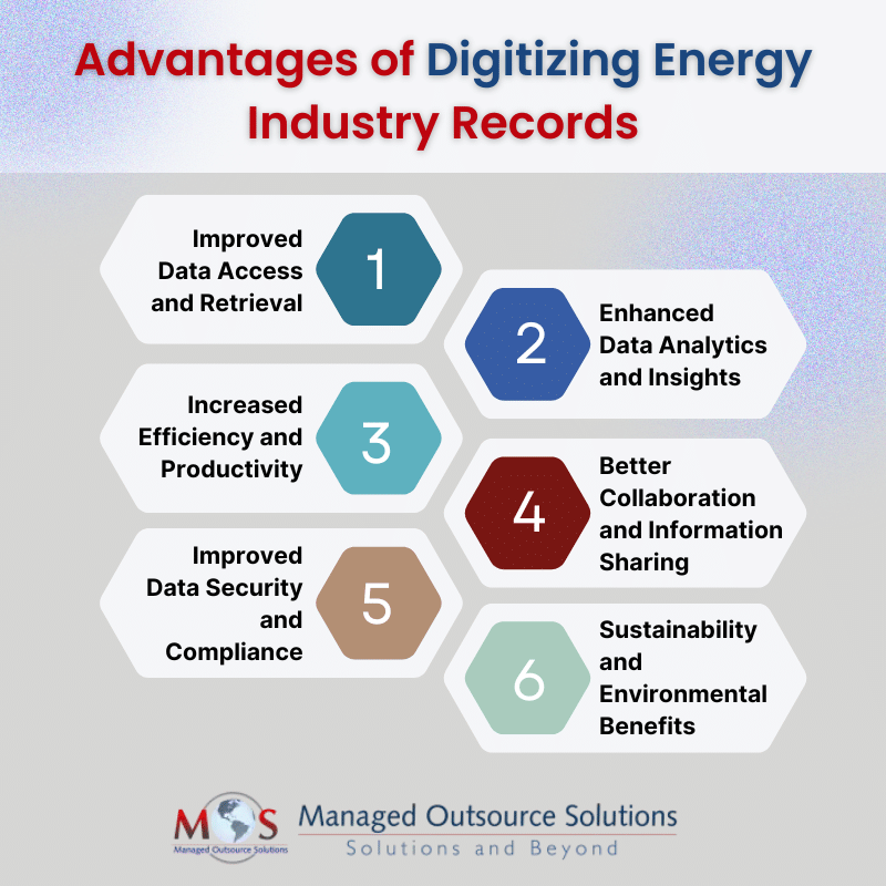 Advantages of Digitizing Energy Industry Records