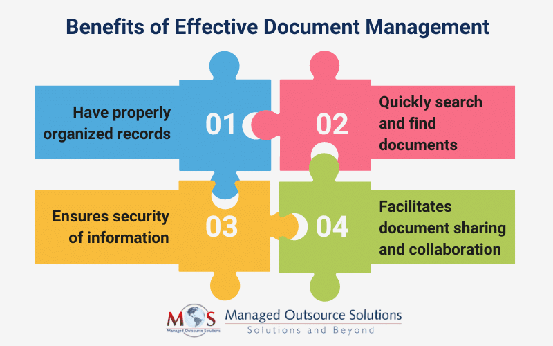 Benefits of Effective Document Management