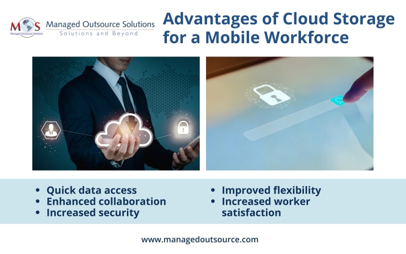 Advantages of Cloud Storage for a Mobile Workforce