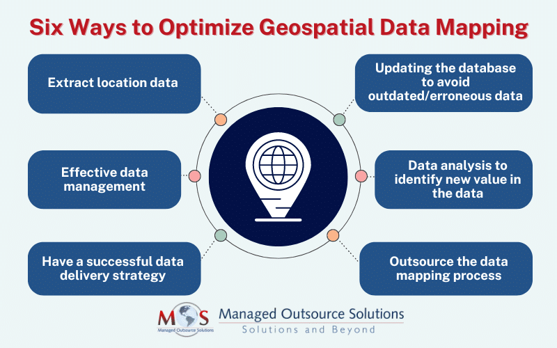 Six Ways to Optimize Geospatial Data Mapping