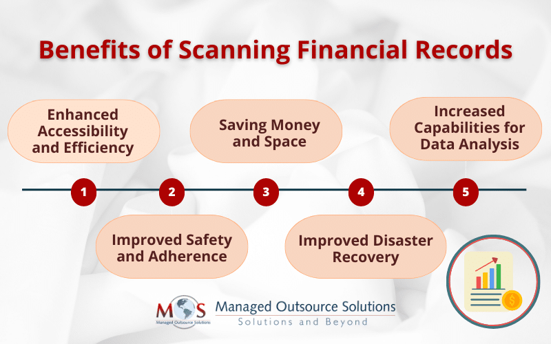 Benefits of Scanning Financial Records