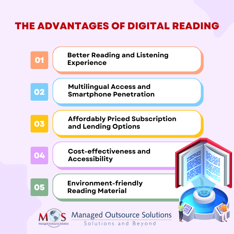 Advantages of Digital Reading