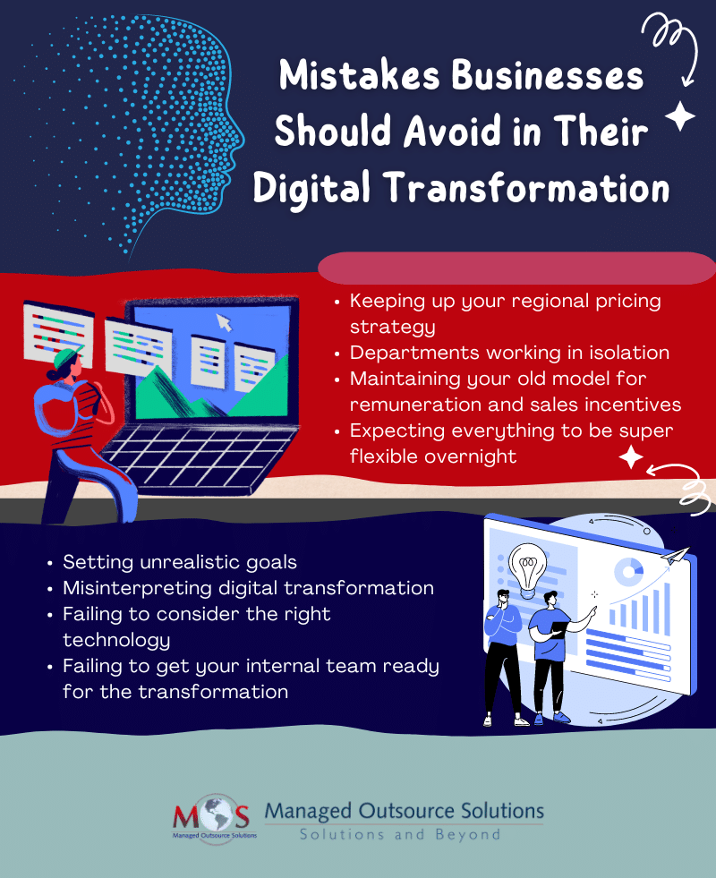 Mistakes Businesses Should Avoid in Their Digital Transformation