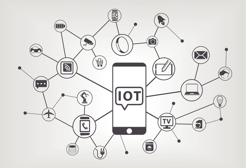 How IoT Is Transforming Traditional Data Entry Processes