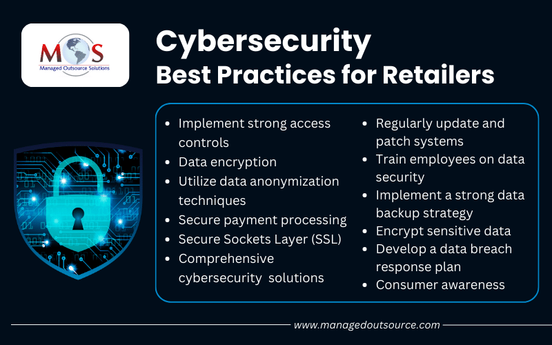 Cyber Security Measures for Retail Businesses