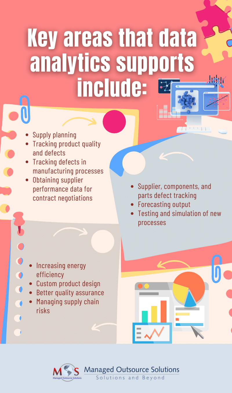 Key Areas that Data Analytics Supports Include