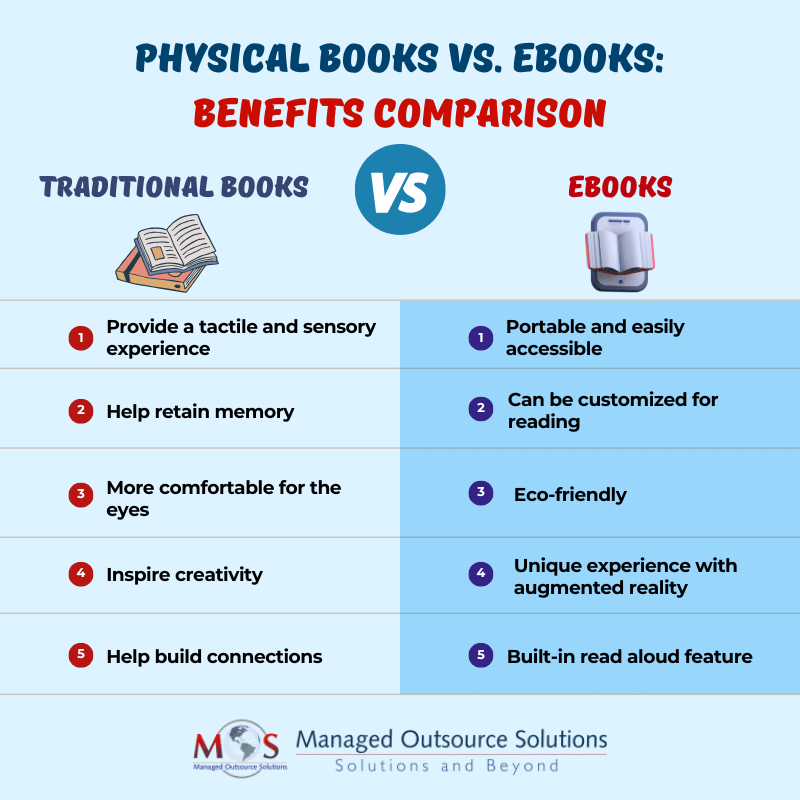 Physical Books vs. eBooks: Benefits Comparison