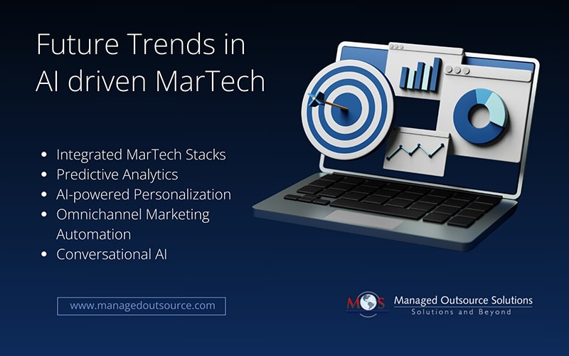 Future Trends in AI driven MarTech 