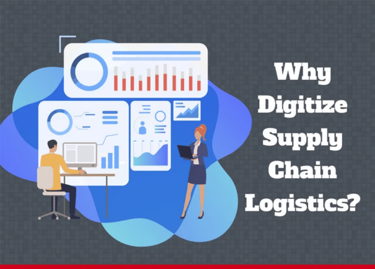 Why Digitize Supply Chain Logistics? [INFOGRAPHIC]