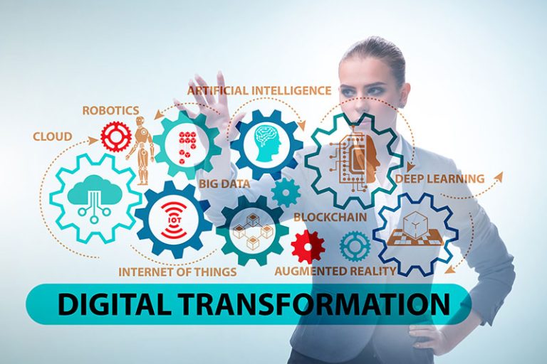 2022 Healthcare Digital Transformation Trends