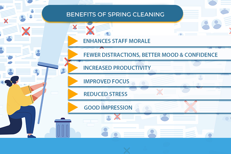 Five Big Must Dos for Spring Cleaning of Your Office
