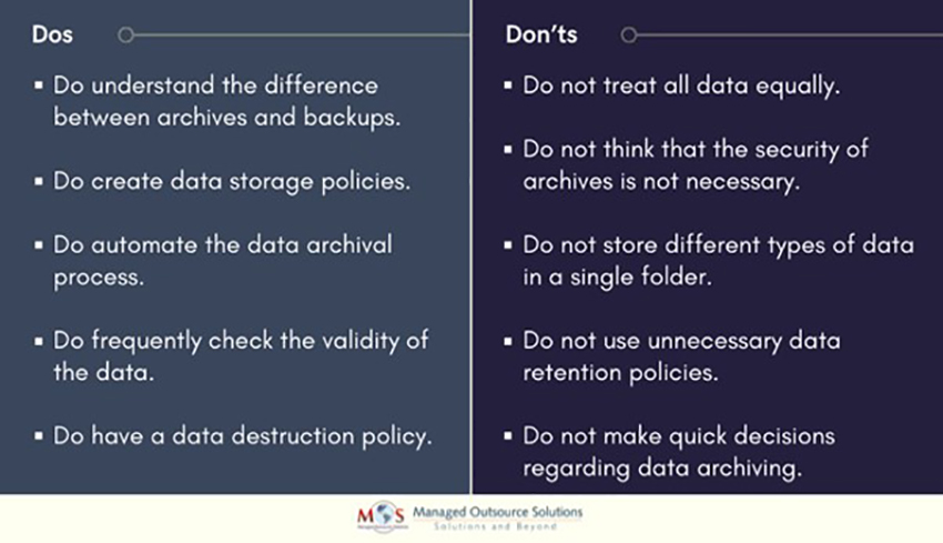 What are the Do's and Don'ts while analysing data?