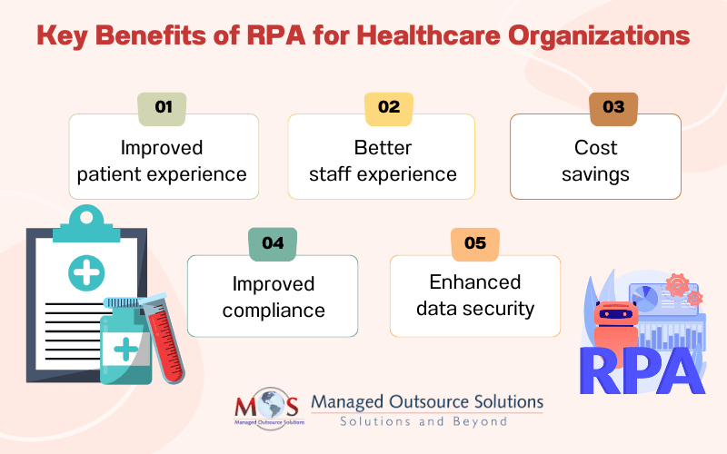 Benefits of RPA for Healthcare Organizations