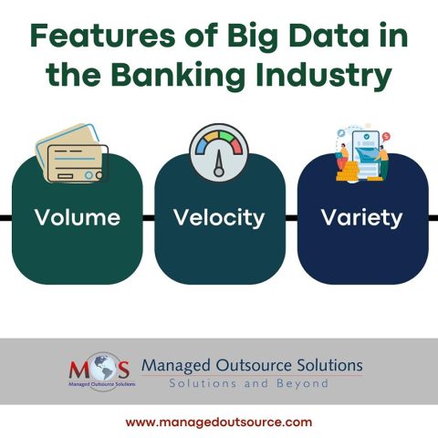 Role Of Big Data In The Banking And Finance Sector