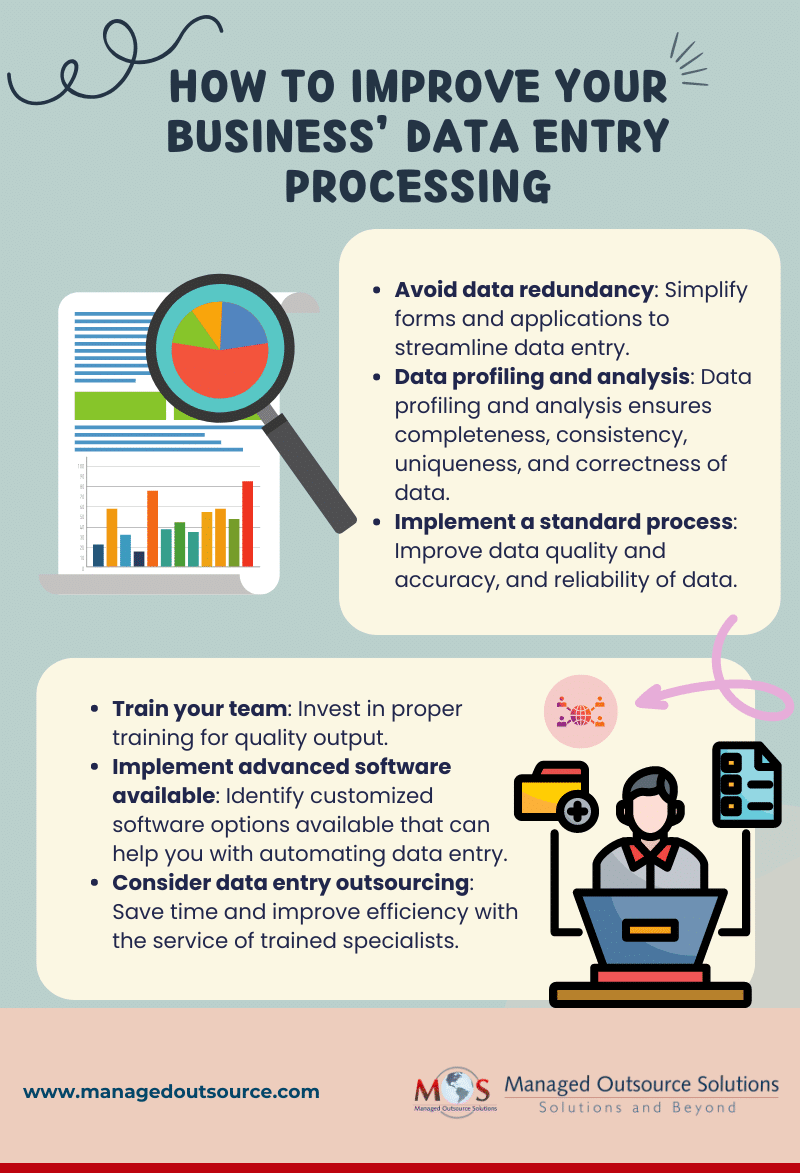 How to Improve Your Business’ Data Entry Processing