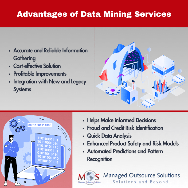 Advantages of Data Mining Services