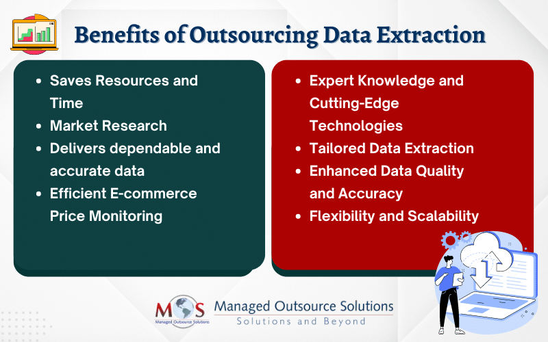 Benefits of Outsourcing Data Extraction