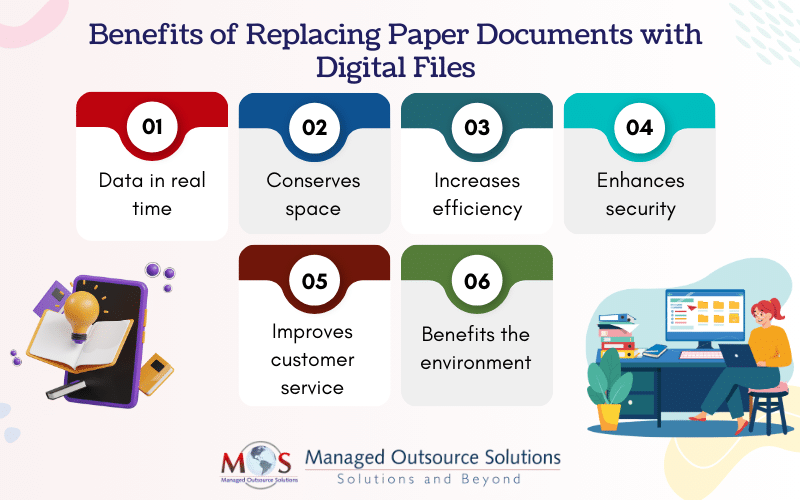 Benefits of Replacing Paper Documents with Digital Files