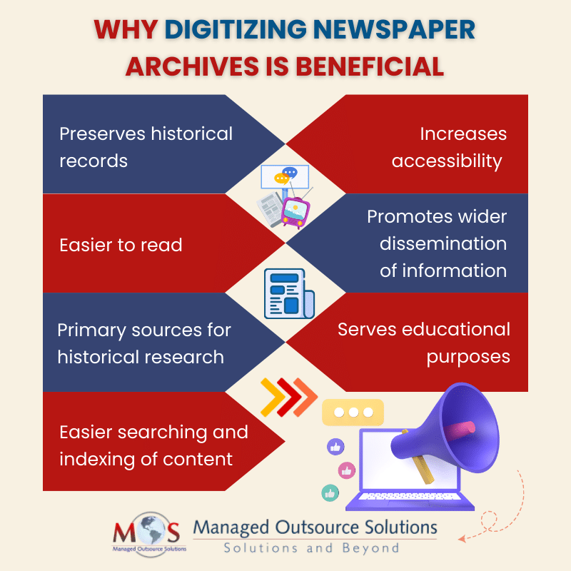 Why Digitizing Newspaper Archives is Beneficial