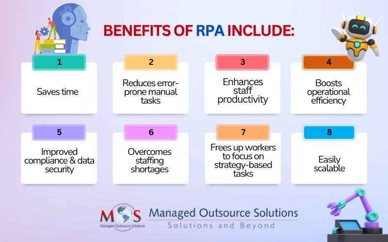 Benefits of RPA Include