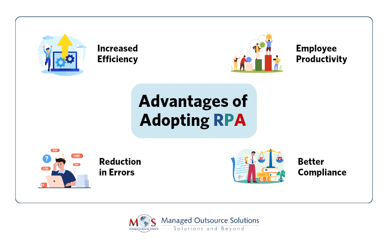 Benefits of RPA