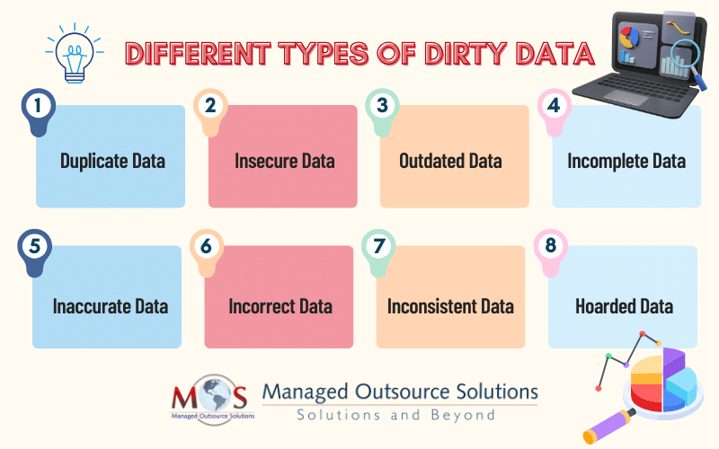 Different Types of Dirty Data