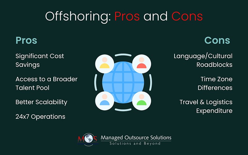 Offshoring Pros and Cons