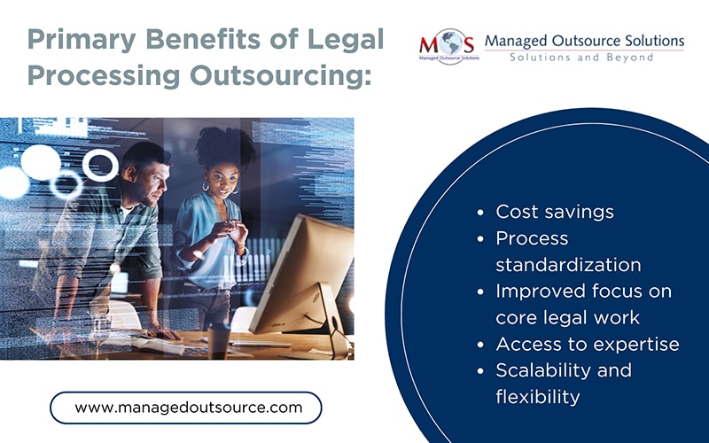 Primary Benefits of Legal Processing Outsourcing