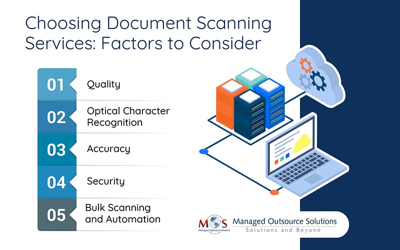 Choosing Document Scanning Services: Factors to Consider