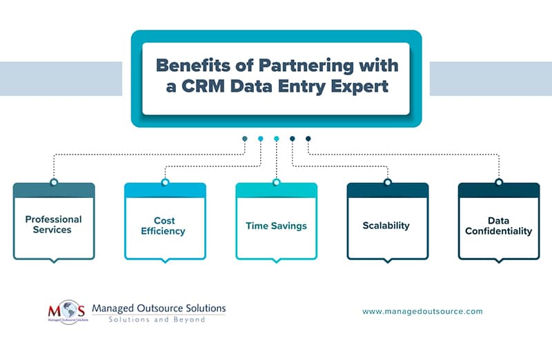 Benefits of Partnering with a CRM Data Entry Expert 