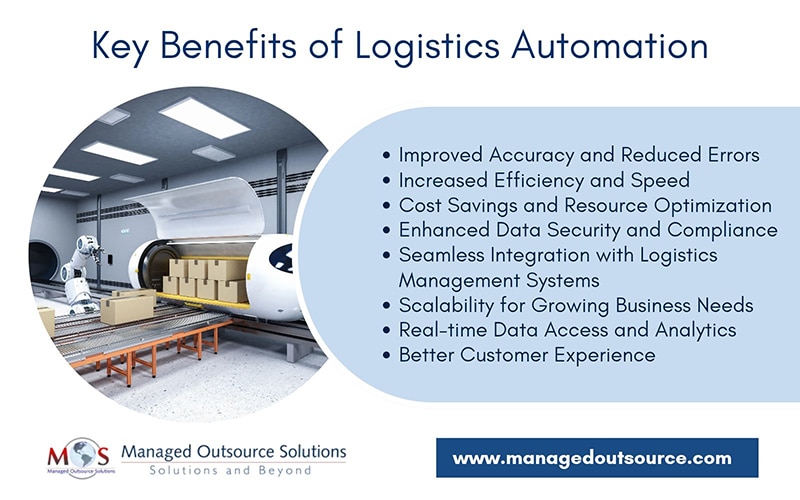 Key Benefits of Logistics Automation